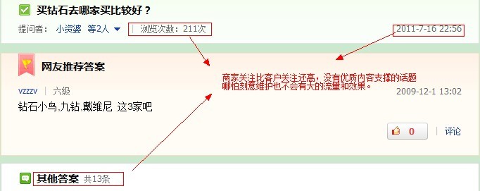 [瘋視角]無內容 不電商：珂蘭鉆石篇